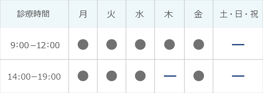 診療時間